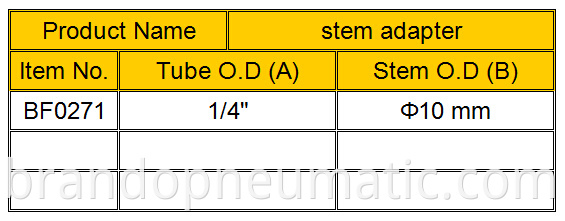 BF027 SPEC